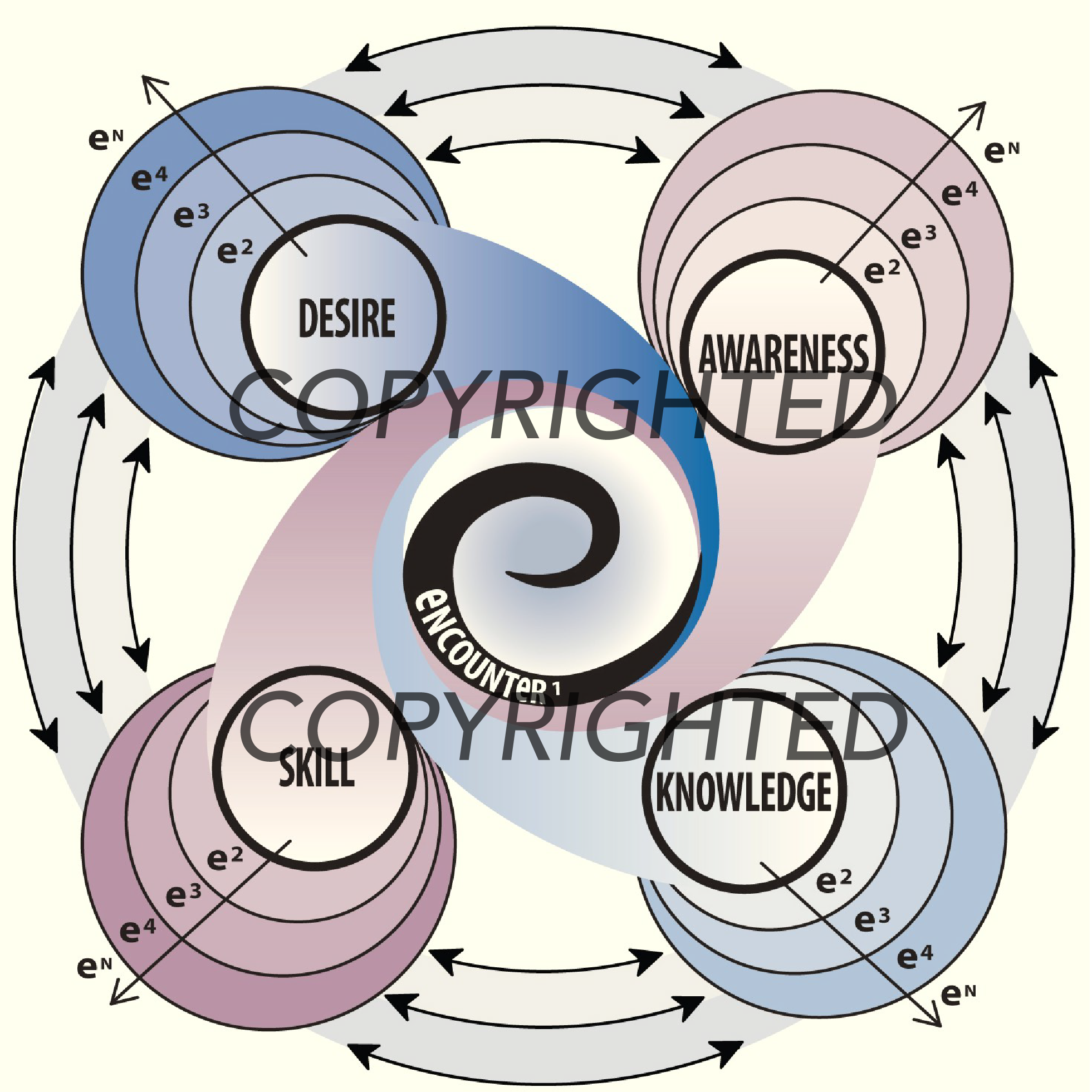 the-process-of-cultural-competence-in-the-delivery-of-healthcare